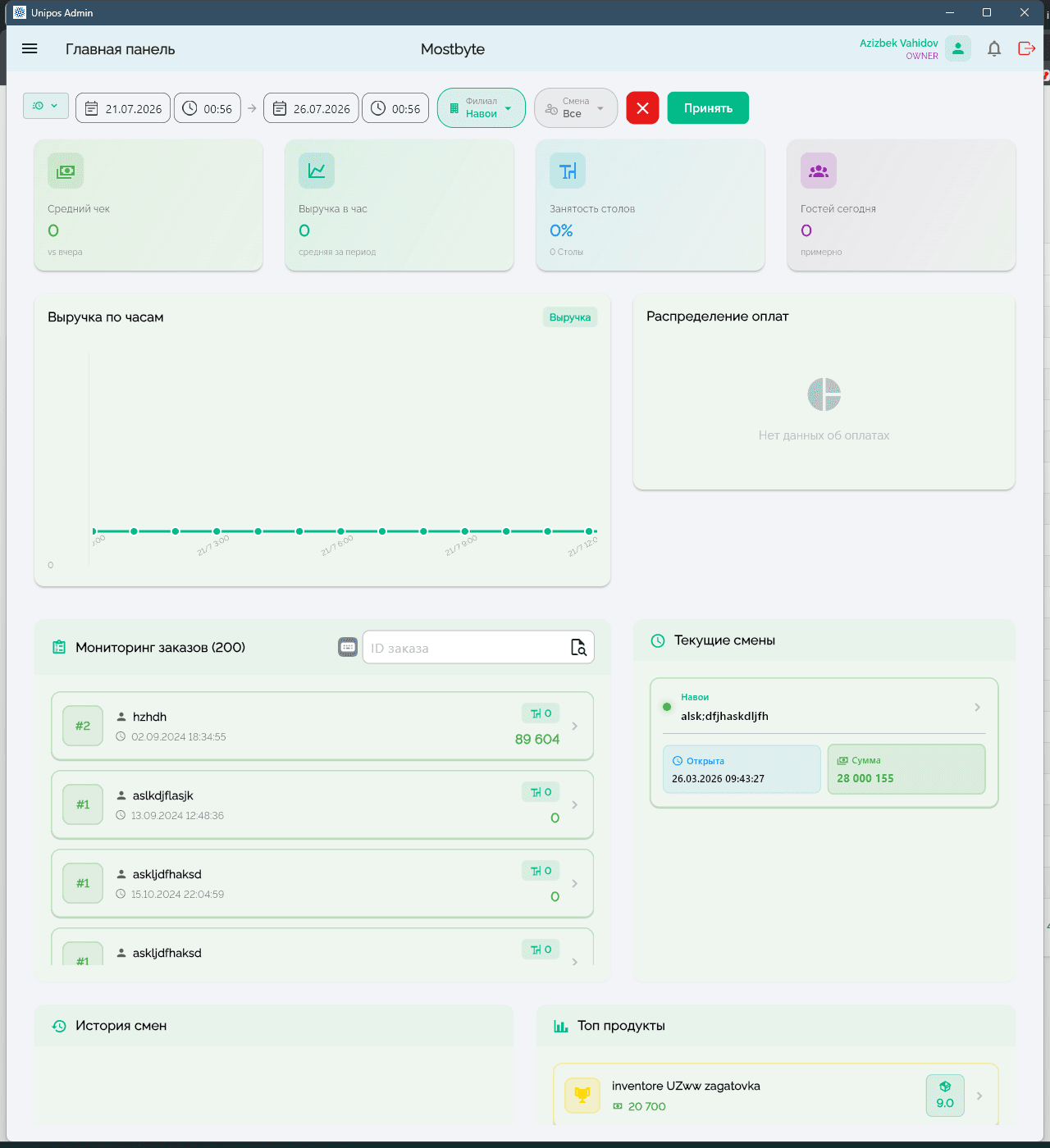 Unipos Admin bosh paneli